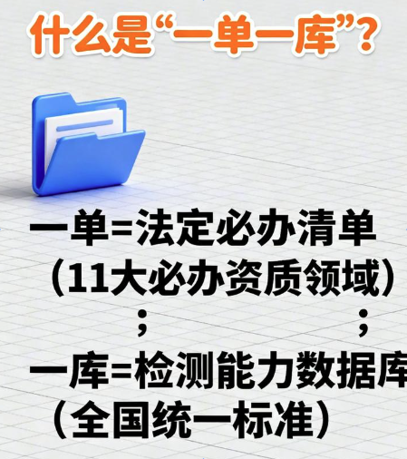 关于“一单一库”实施后检验检测报告CMA标志使用调整的公告